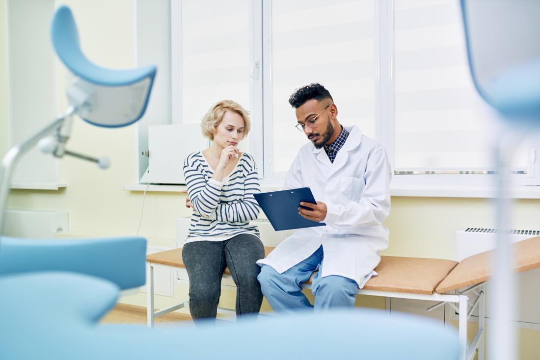 Overactive Bladder vs. Urge Incontinence